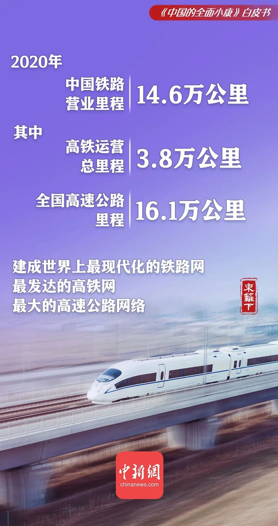 點(diǎn)擊進(jìn)入下一頁