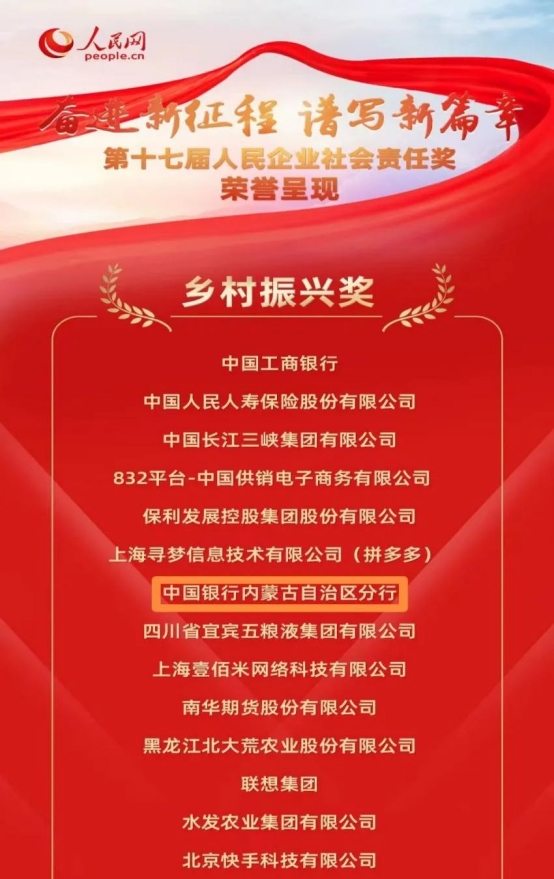 中國銀行內蒙古分行榮獲人民網(wǎng)第十七屆人民企業(yè)社會責任獎“鄉(xiāng)村振興獎”184.png