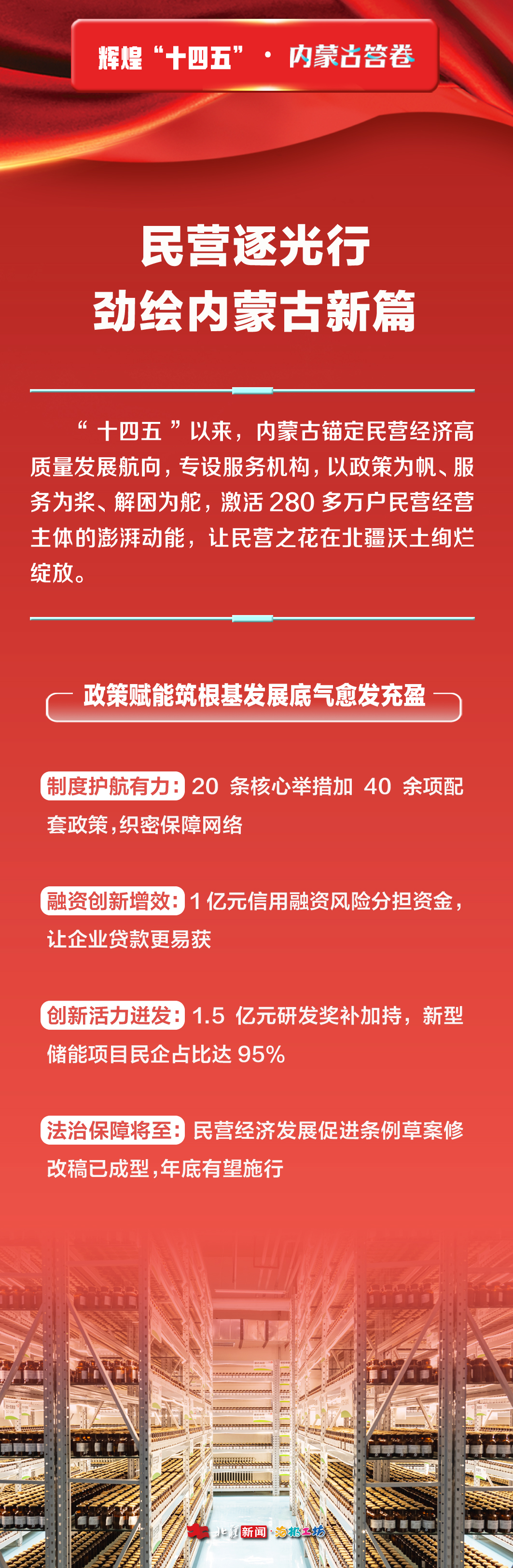 1764318844132043.jpg 民營(yíng)1.jpg