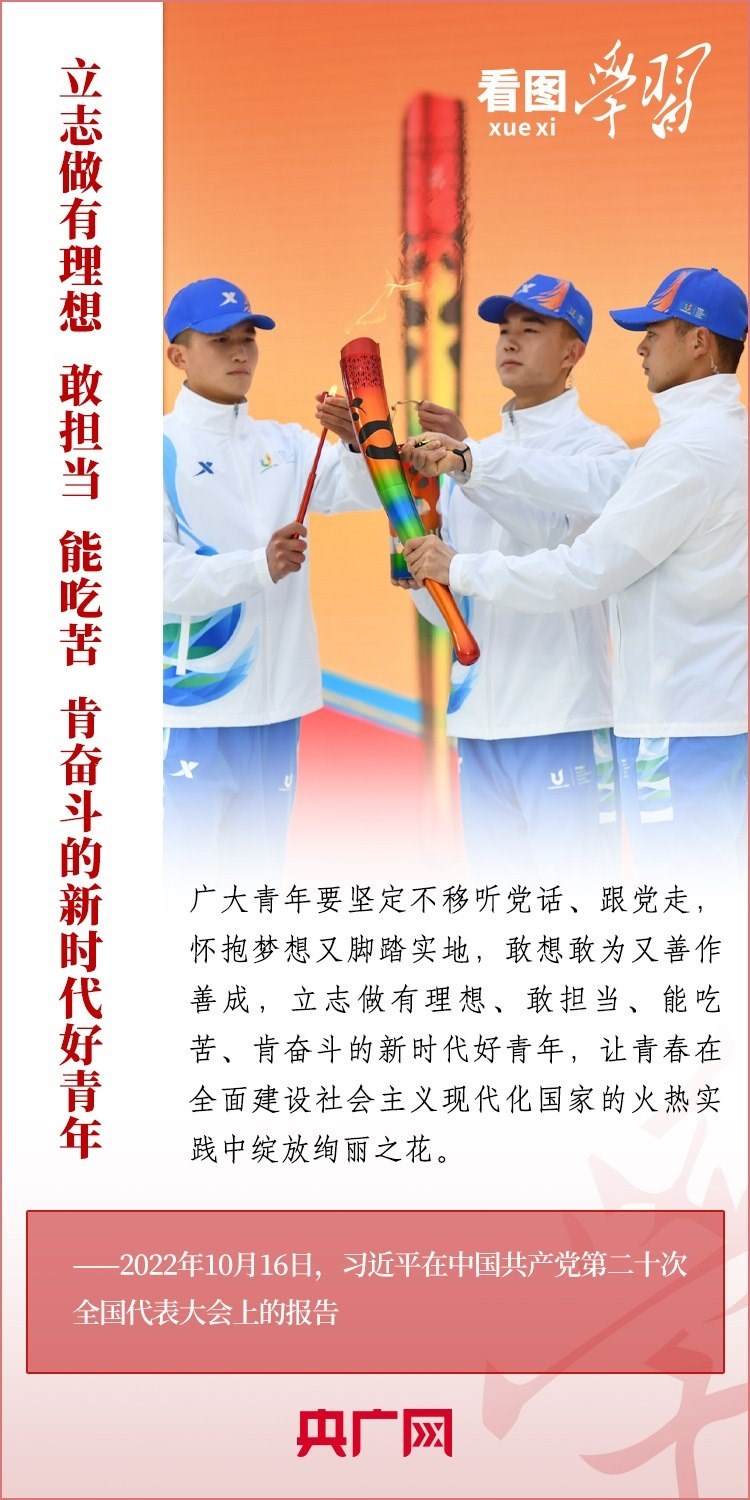 看圖學(xué)習(xí)丨為推進(jìn)強(qiáng)國建設(shè)、民族復(fù)興作出我們這一代人的應(yīng)有貢獻(xiàn)