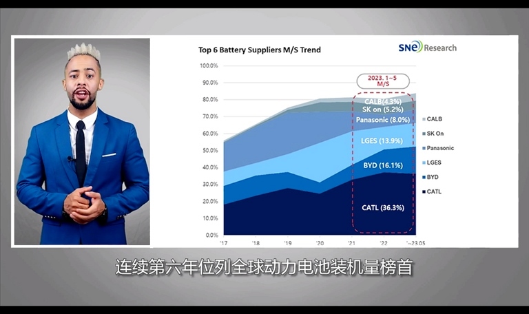 【國際3分鐘】跟中國公司合作？攪黃它！_fororder_企業(yè)微信截圖_20230728184726
