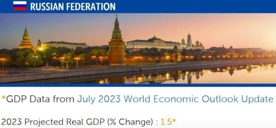 △IMF在7月全球經(jīng)濟(jì)展望報(bào)告（俄羅斯部分）中預(yù)測，今年俄國內(nèi)生產(chǎn)總值（GDP）將增長1.5%。