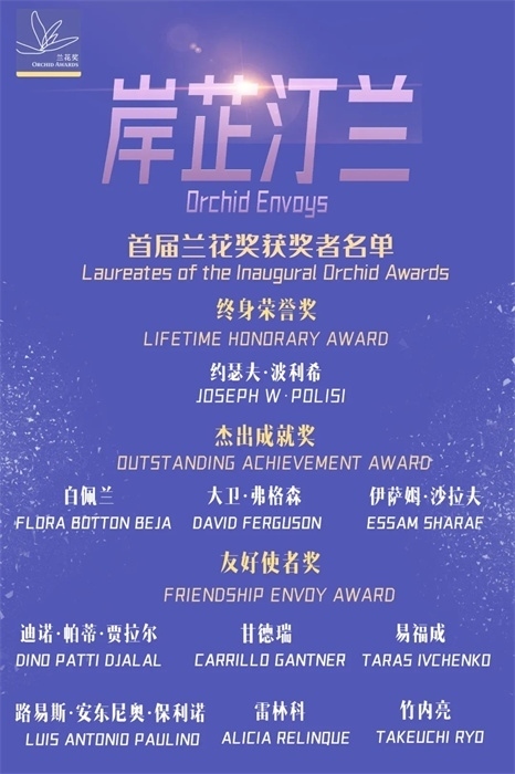 首屆蘭花獎獲獎?wù)呙麊巍?巴西圣保羅州立大學(xué)孔子學(xué)院供圖。（來源：人民畫報）