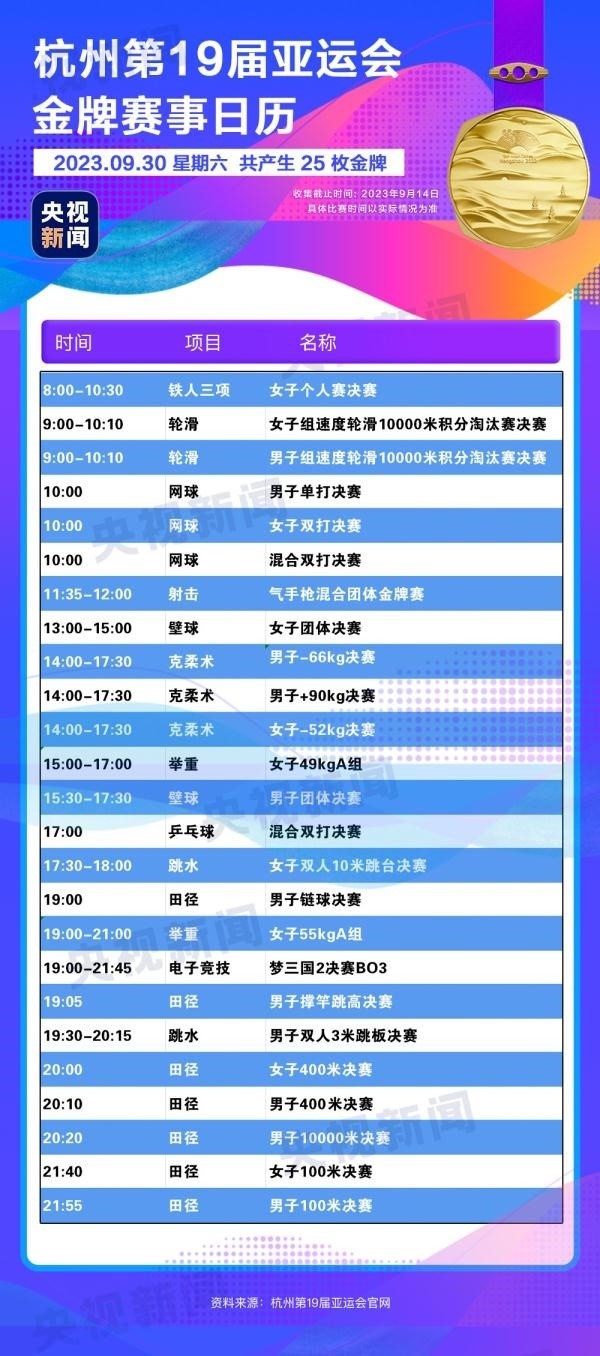 杭州亞運(yùn)會精彩賽事別錯過！快收藏這份金牌觀賽日歷
