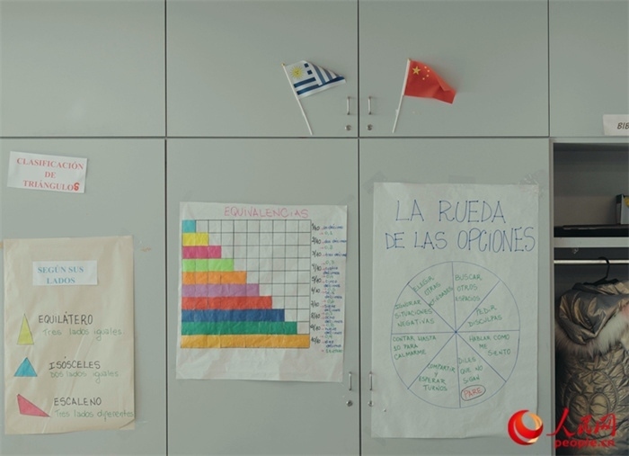 小學(xué)教室里的中烏兩國(guó)國(guó)旗。人民網(wǎng)記者 張若涵攝