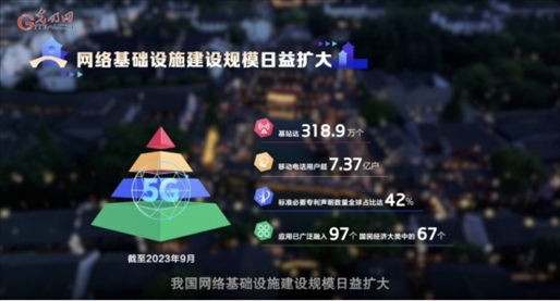 【烏鎮(zhèn)“網(wǎng)事”】數(shù)據(jù)微視頻｜共赴“十年之約”，共逐“數(shù)”字之夢