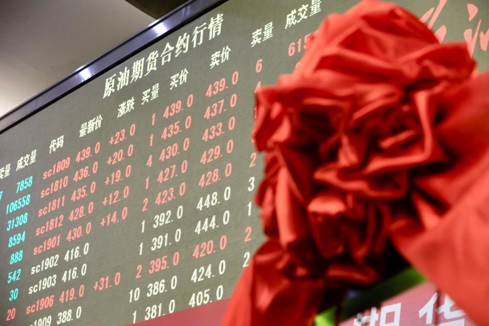 2018年3月26日，上海原油期貨上市當(dāng)日的交易情況