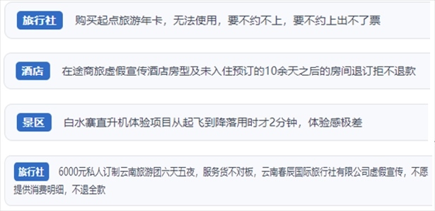 “人民投訴”用戶投訴在線旅游平臺虛假宣傳、購買的旅游卡無法預(yù)約、景區(qū)項(xiàng)目體驗(yàn)差、定制游服務(wù)欺詐等問題。（“人民投訴”平臺截圖）