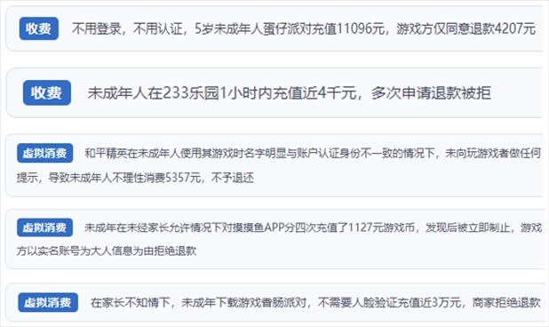 “人民投訴”用戶舉報(bào)身份認(rèn)證成擺設(shè)、大額充值無提醒、提供證據(jù)被駁回、商家設(shè)置退款障礙等未成年人網(wǎng)游消費(fèi)亂象。（“人民投訴”平臺截圖）