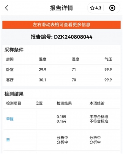 消費者通過“人民投訴”平臺反映租房后第一天眼睛刺痛，自費檢測甲醛超標，租房平臺客服、管家等相互推諉不解決。（圖片來自“人民投訴”用戶）