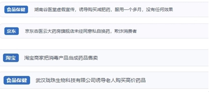 網(wǎng)友涉及網(wǎng)購醫(yī)藥保健品等相關(guān)投訴問題。（“人民投訴”用戶投訴截圖）