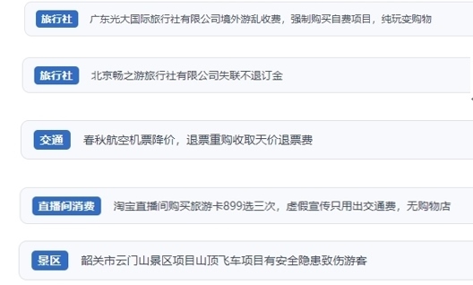 網(wǎng)友在“人民投訴”平臺反映涉旅游消費相關(guān)糾紛。（“人民投訴”用戶投訴截圖）