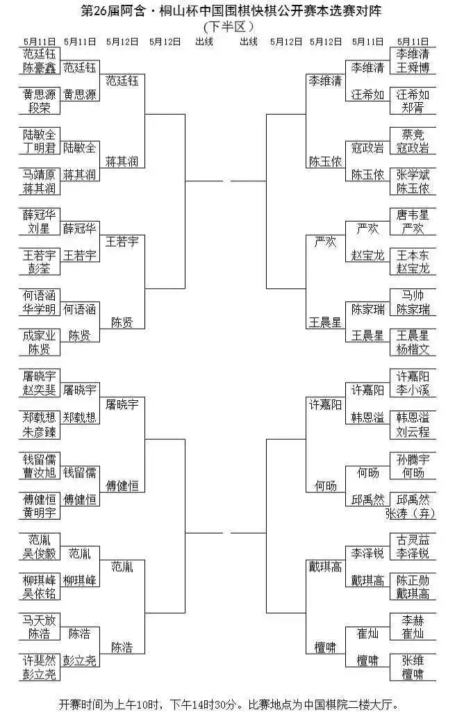 對(duì)陣表。中國(guó)圍棋協(xié)會(huì)供圖